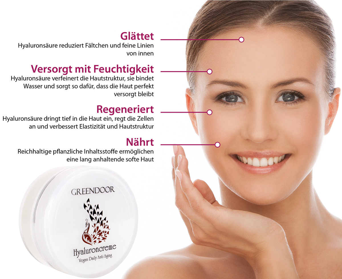 Wirkung-der-Hyaluroncreme-mit-Frauengesicht-01 Hyaluroncreme vegan Anti Aging 12 x 50ml, regenerierend, straffend, Glastiegel
