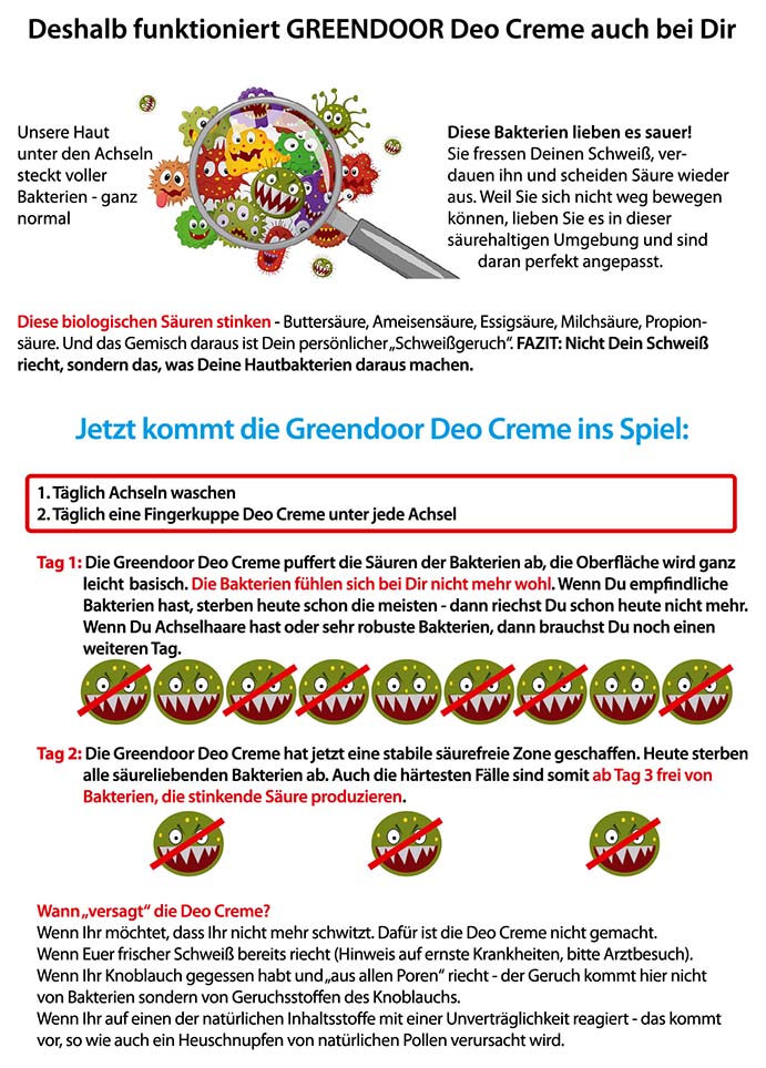 deo-creme-greendoor-gebrauchsanweisung Deo Creme Gebrauchsanweisung