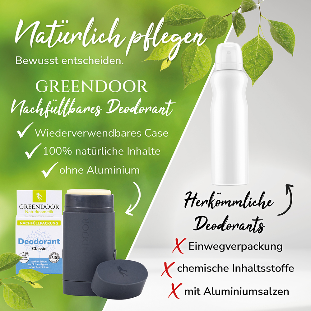 Deodorant Nachfüllpackung classic