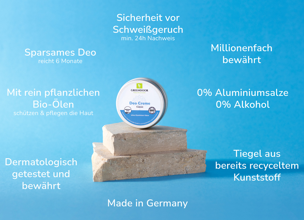 Deo Creme classic ohne Aluminiumsalze, vegan, ohne Alkohol, Recycling-Tiegel 14x50ml Greendoor Deo Creme classic mit Eigenschaften als Wortwolke