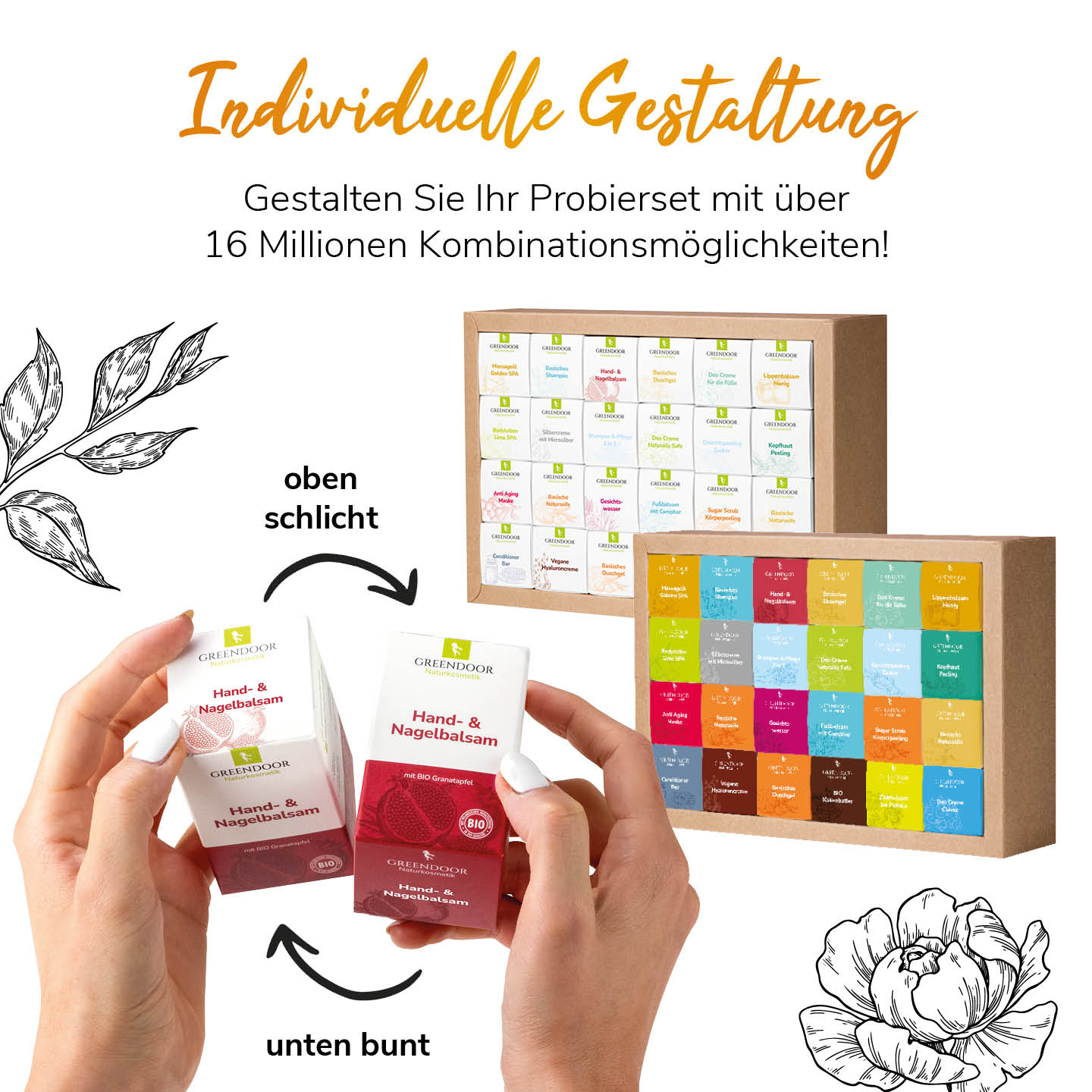 Ostern Geschenk Set Naturkosmetik Ostern Geschenk Set Naturkosmetik