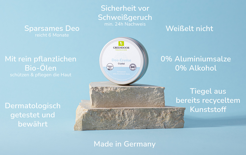 Deo Creme crystal Moodbild mit Produkteigenschaften als Wortwolke darum herum